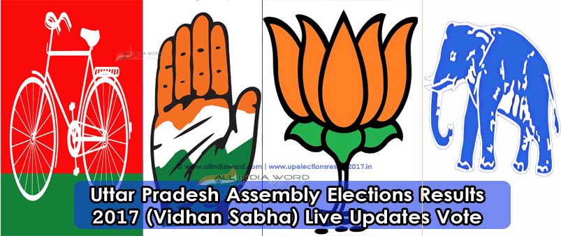 Uttar Pradesh Election Result
