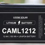 Loom Solar